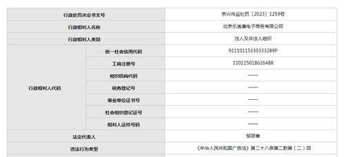 樂宜康電子商務(wù)公司因虛假宣傳屢受罰，廣告法違規(guī)行為頻發(fā)引關(guān)注