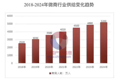 河南綺雯面膜總公司 專業(yè)承接總公司業(yè)務(wù)，打造洗滌與清潔用品新標(biāo)桿